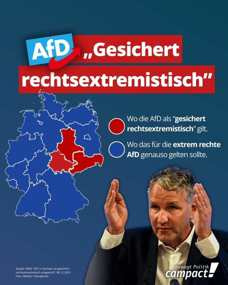 Montagslächeln AfD Oberbürgermeister Campact