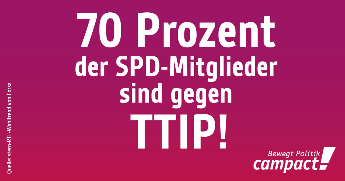 Mehrheit der SPD lehnt TTIP ab. Grafik: Campact/Zitrusblau [CC BY-NC 2.0]