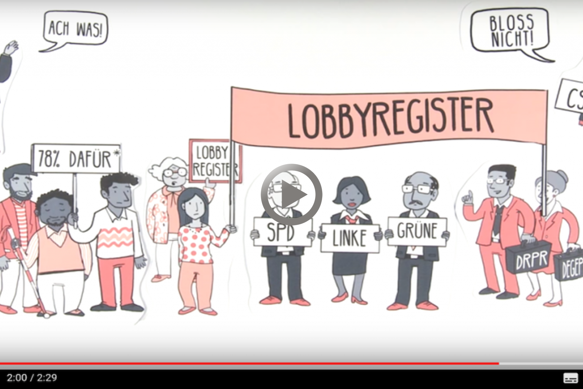 Screenshot vom Erklärvideo: Was ist ein Lobbyregister und warum brauchen wir es? Film: Campact/Lobbycontrol