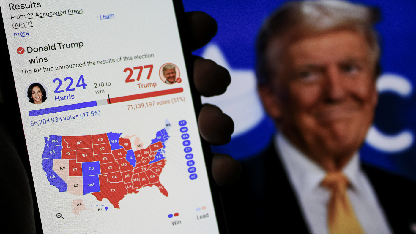 Resultat der Präsidentschaftswahl in den USA auf einem Mobiltelefon am 6. November 2024. In Hintergrund verschwommen ein Bild von Donald Trump.